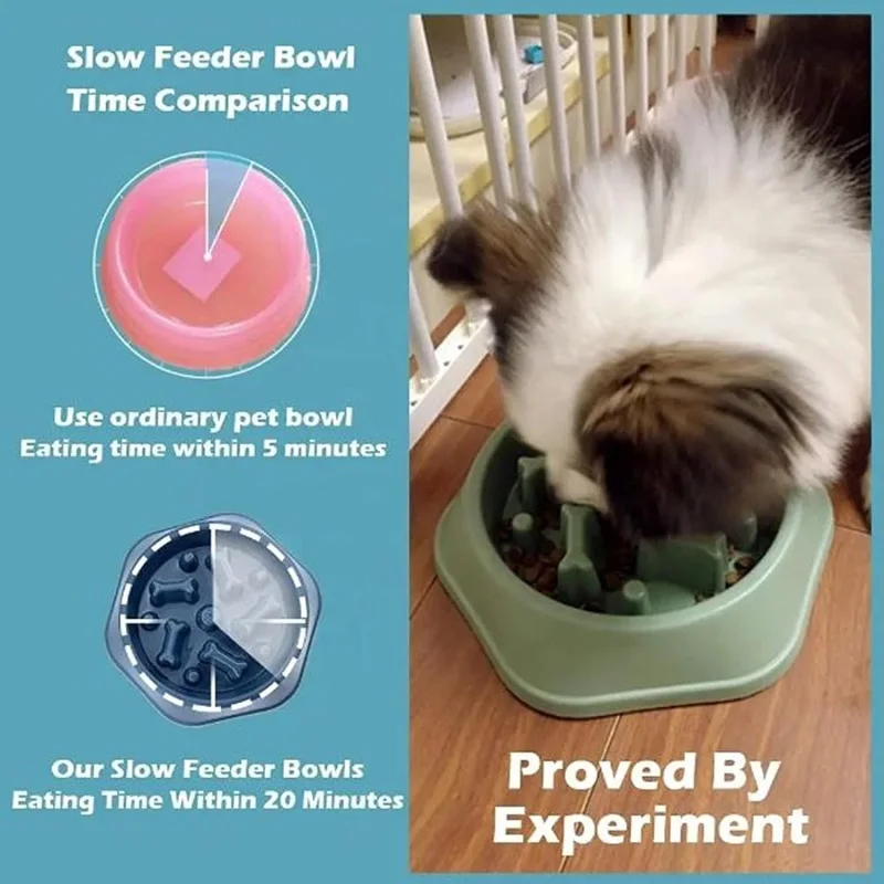 Mangkuk Makan Anjing Anti Seli - Royal Canin Food Medium ulasan dan harga