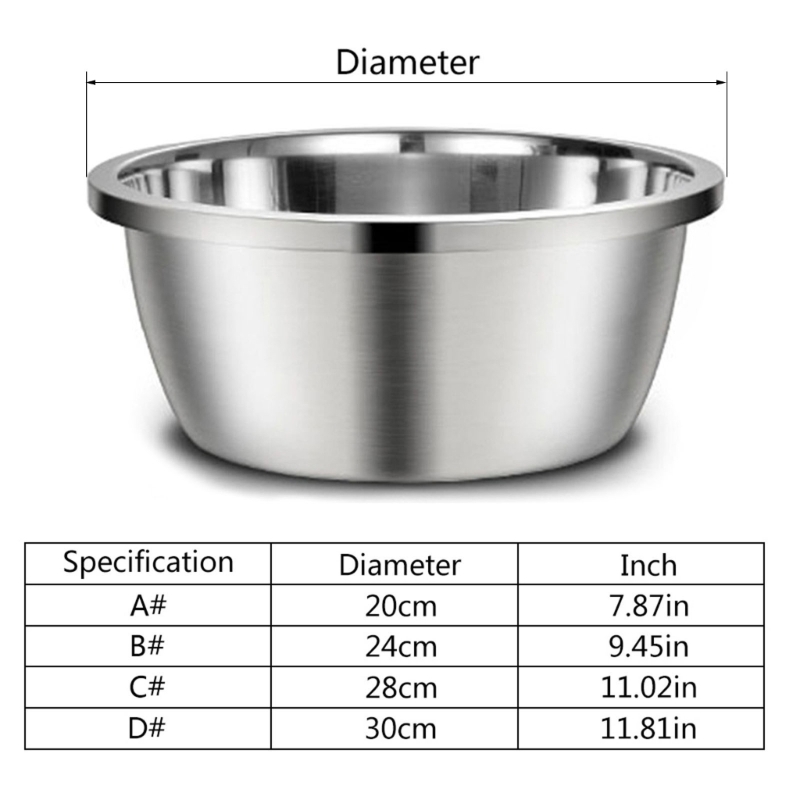 Tempat Makan Anjing dari Baja  - Royal Canin Food Medium ulasan dan harga